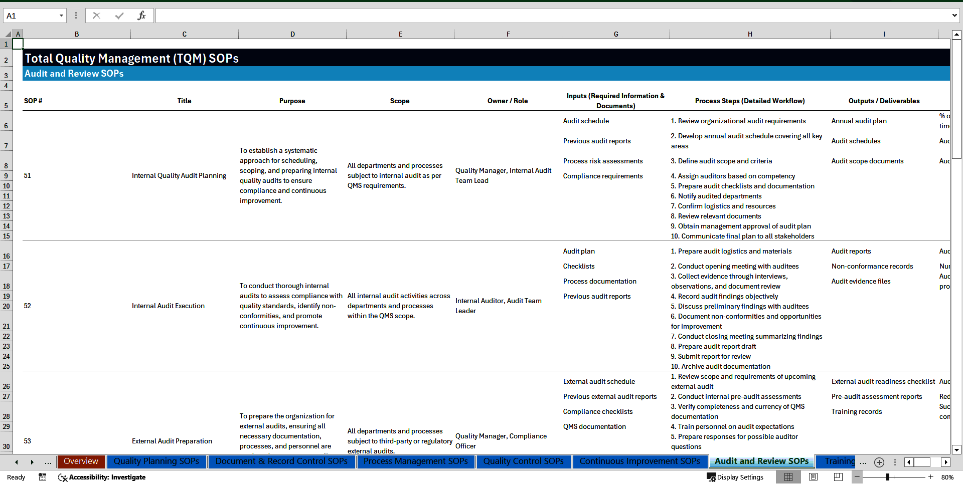 100+ Total Quality Management (TQM) SOPs (Excel template (XLSX)) Preview Image