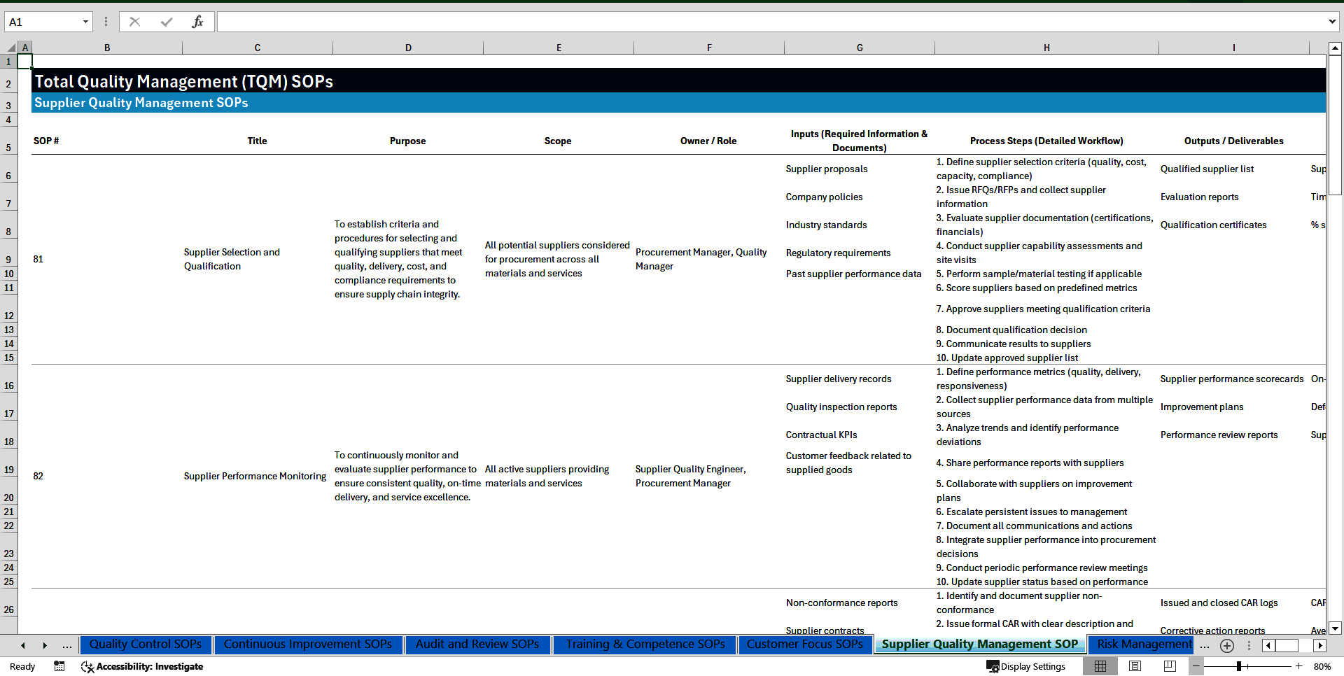 100+ Total Quality Management (TQM) SOPs (Excel template (XLSX)) Preview Image