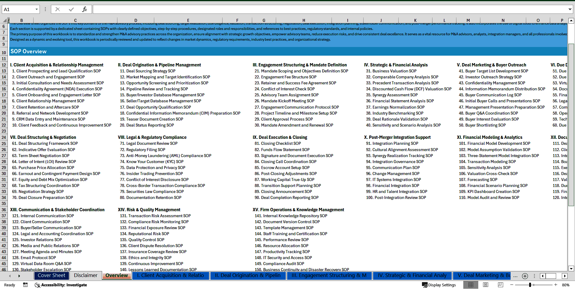 100+ Mergers and Acquisitions (M&A) Advisor SOPs (Excel template (XLSX)) Preview Image