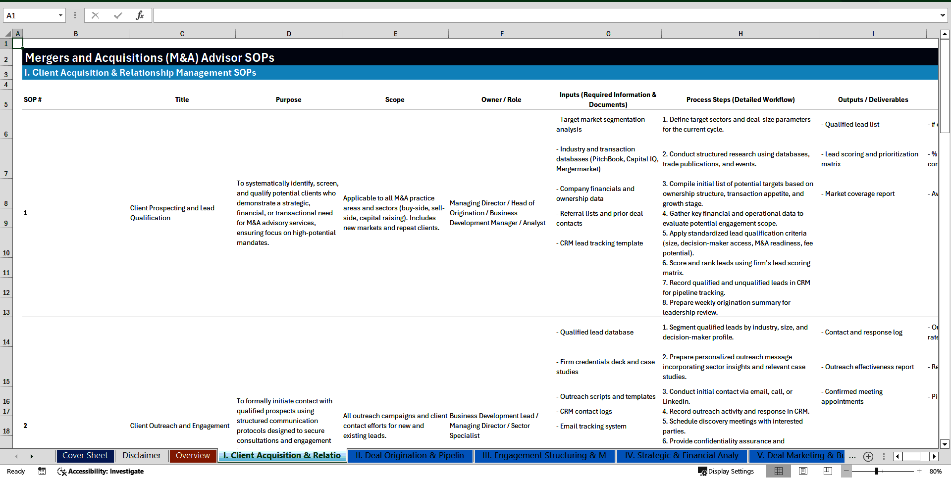 100+ Mergers and Acquisitions (M&A) Advisor SOPs (Excel template (XLSX)) Preview Image