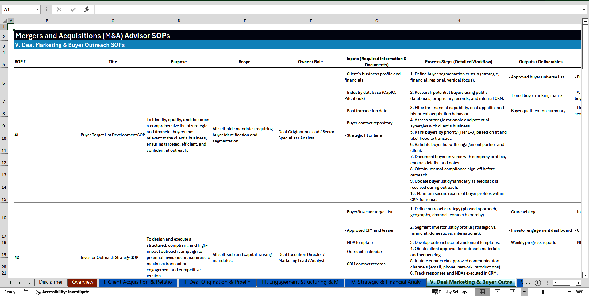 100+ Mergers and Acquisitions (M&A) Advisor SOPs (Excel template (XLSX)) Preview Image