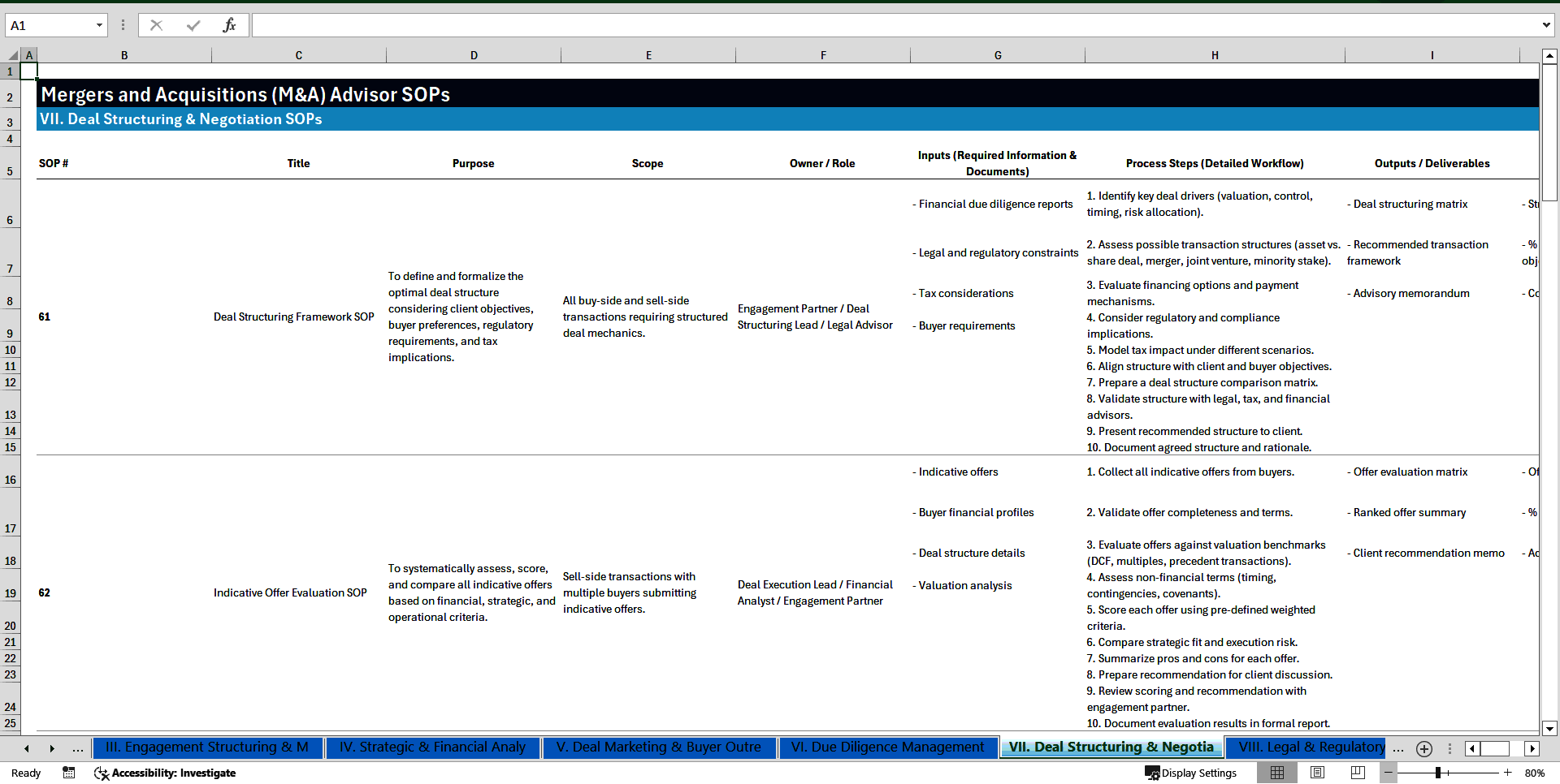 100+ Mergers and Acquisitions (M&A) Advisor SOPs (Excel template (XLSX)) Preview Image