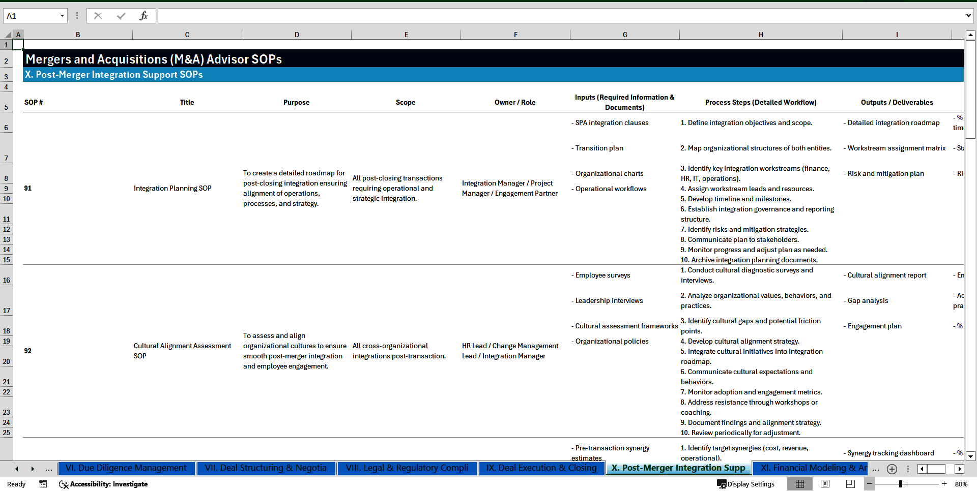 100+ Mergers and Acquisitions (M&A) Advisor SOPs (Excel template (XLSX)) Preview Image