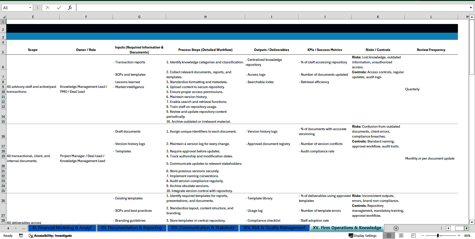 100+ Mergers and Acquisitions (M&A) Advisor SOPs (Excel template (XLSX)) Preview Image