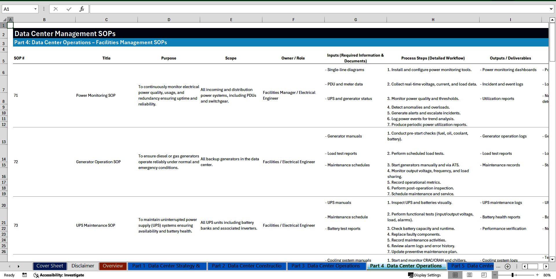 100+ Data Center Management SOPs (Excel template (XLSX)) Preview Image