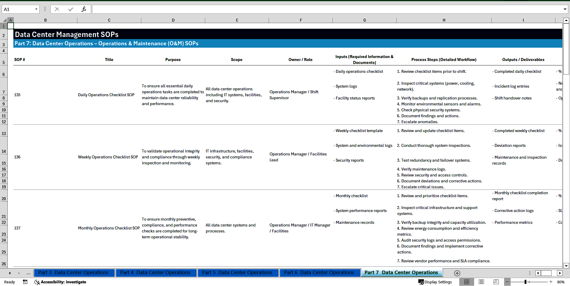100+ Data Center Management SOPs (Excel template (XLSX)) Preview Image