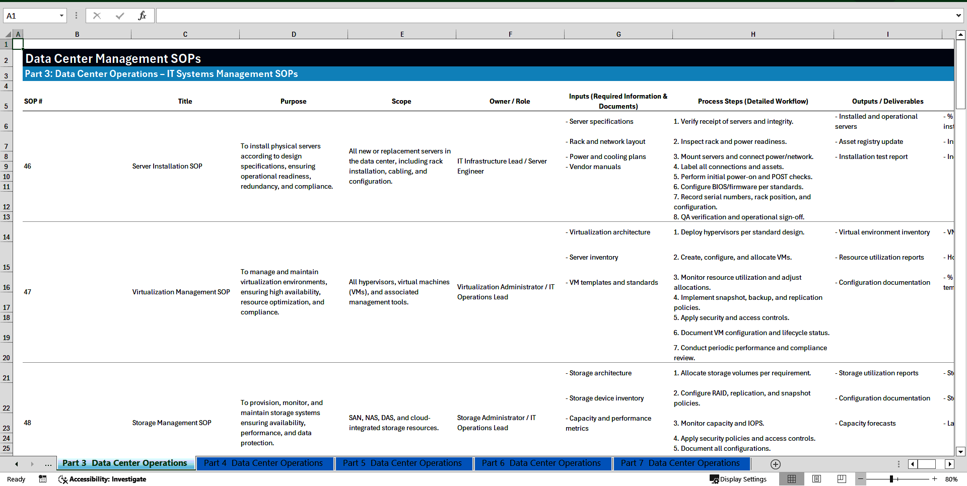 100+ Data Center Management SOPs (Excel template (XLSX)) Preview Image