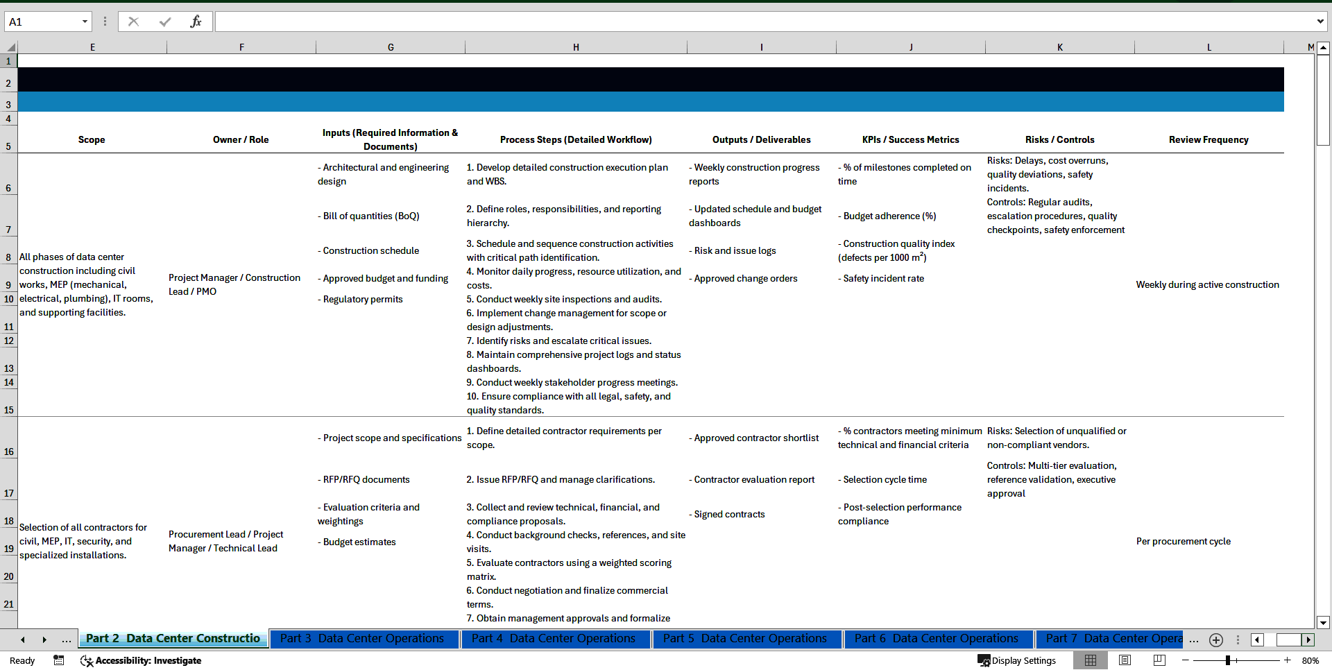 100+ Data Center Management SOPs (Excel template (XLSX)) Preview Image