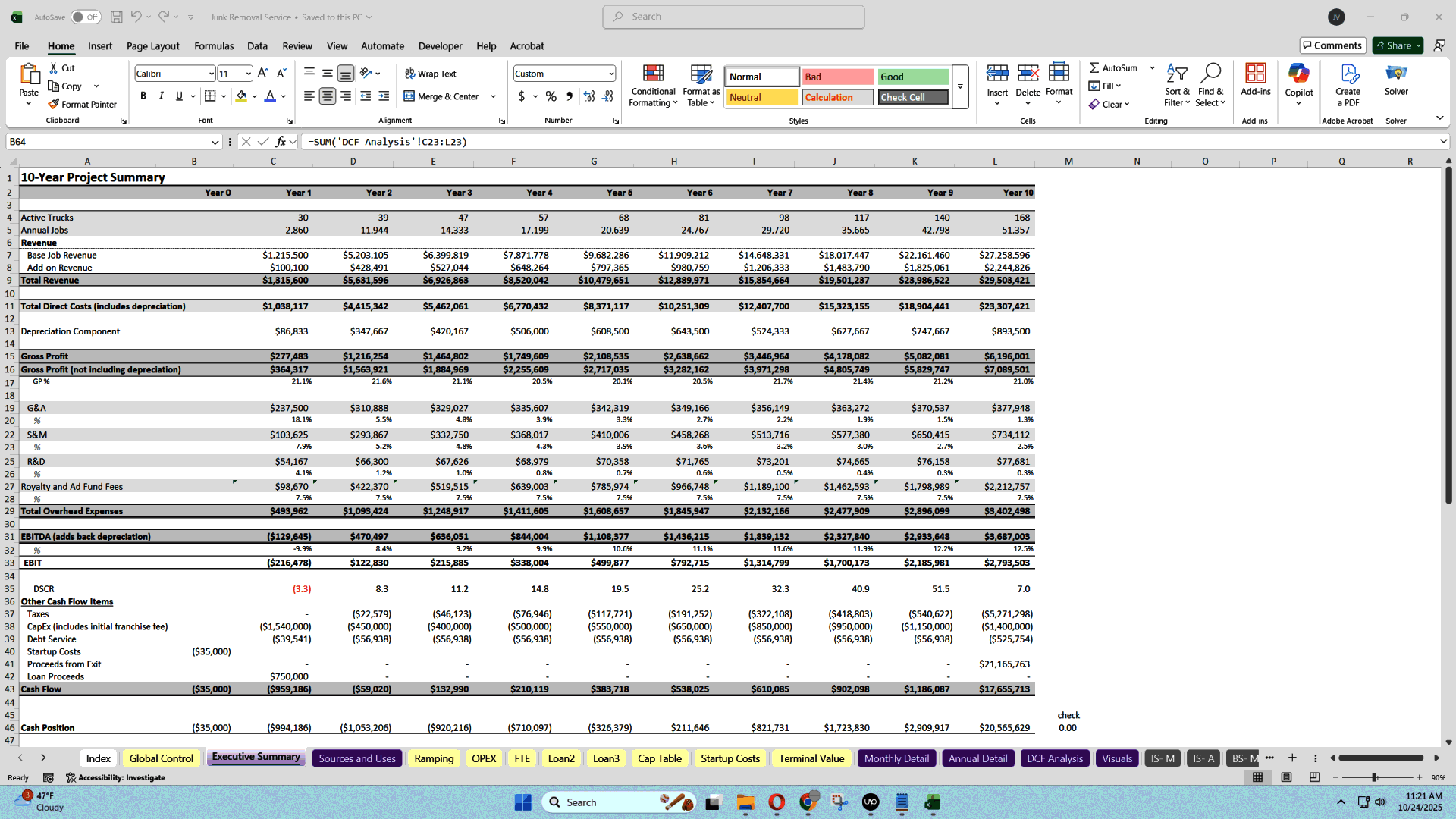 Junk Removal Business Financial Plan & Valuation Model (Excel template (XLSX)) Preview Image
