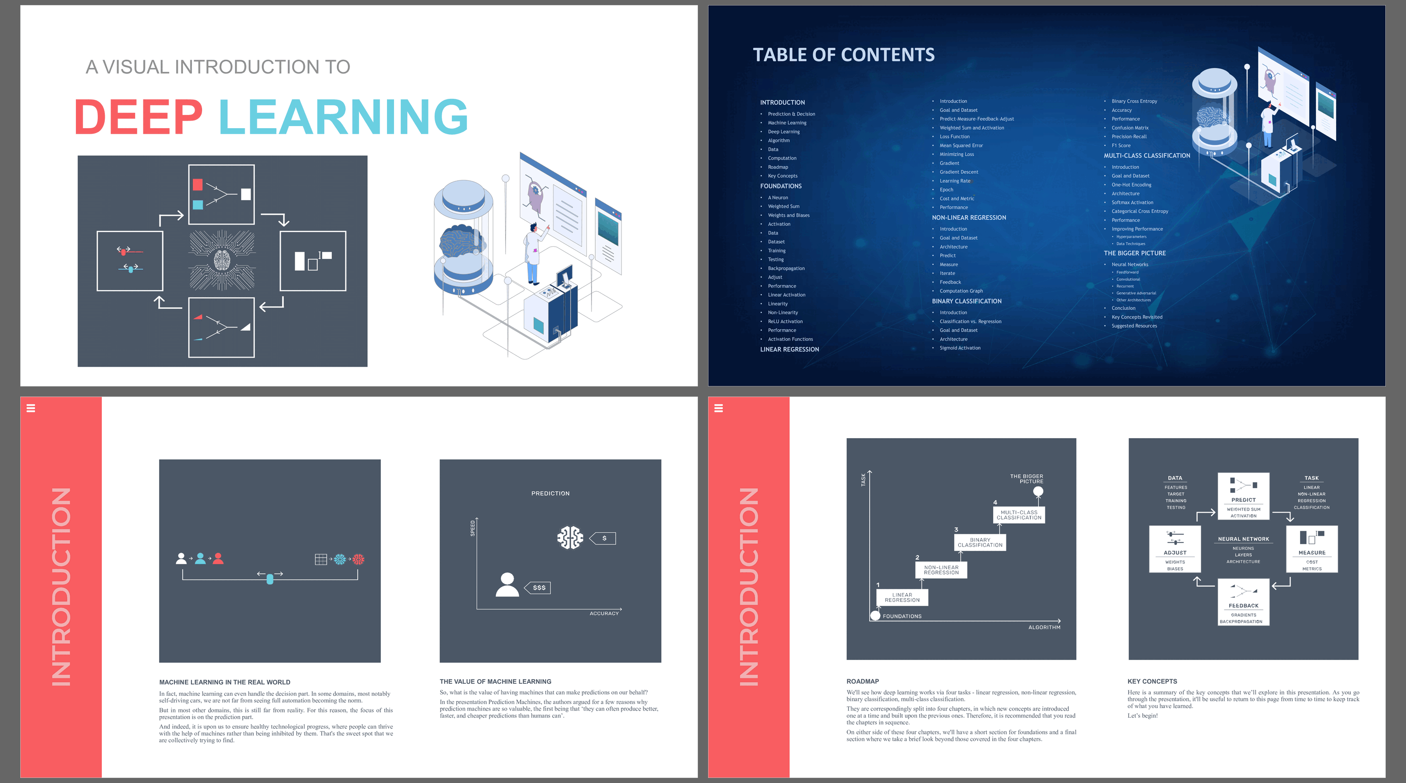 Deep Learning - A Visual Introduction (138-slide PPT PowerPoint presentation slide deck (PPTX)) Preview Image