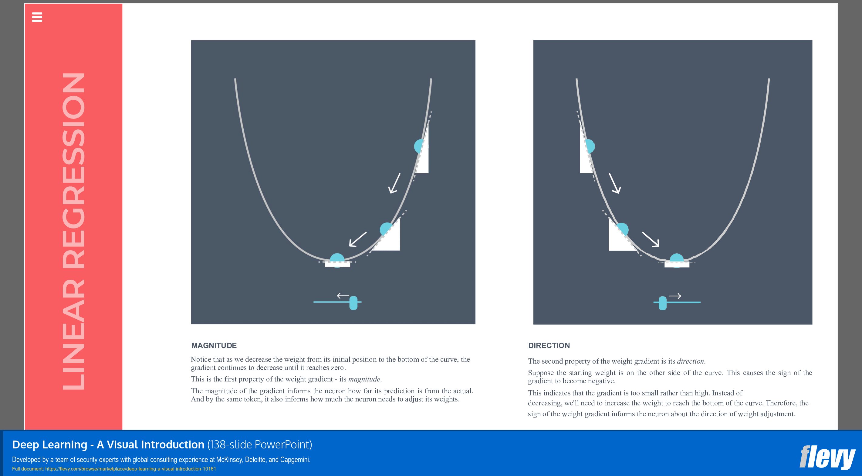 Deep Learning - A Visual Introduction (138-slide PPT PowerPoint presentation slide deck (PPTX)) Preview Image