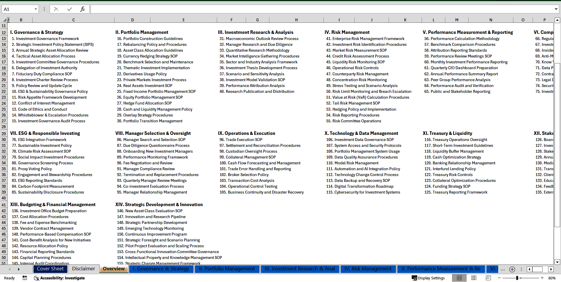100+ Chief Investment Officer (CIO) SOPs (Excel template (XLSX)) Preview Image