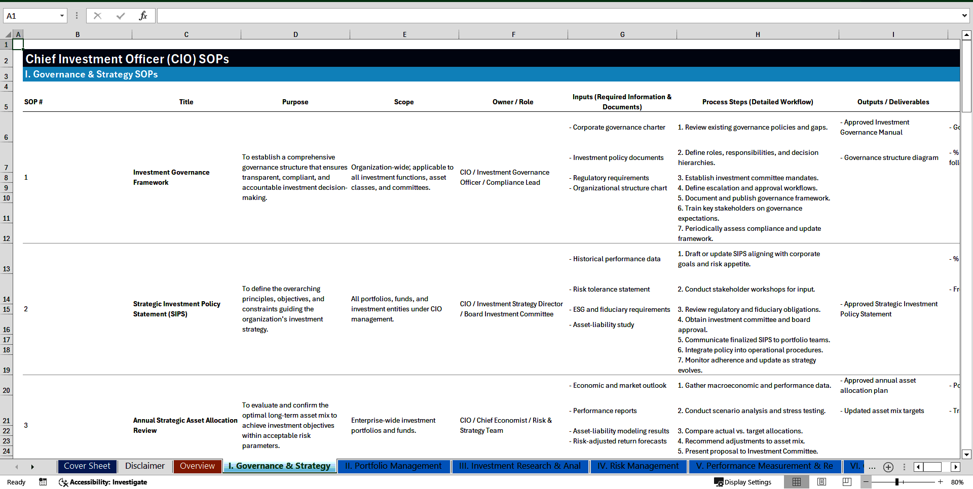 100+ Chief Investment Officer (CIO) SOPs (Excel template (XLSX)) Preview Image