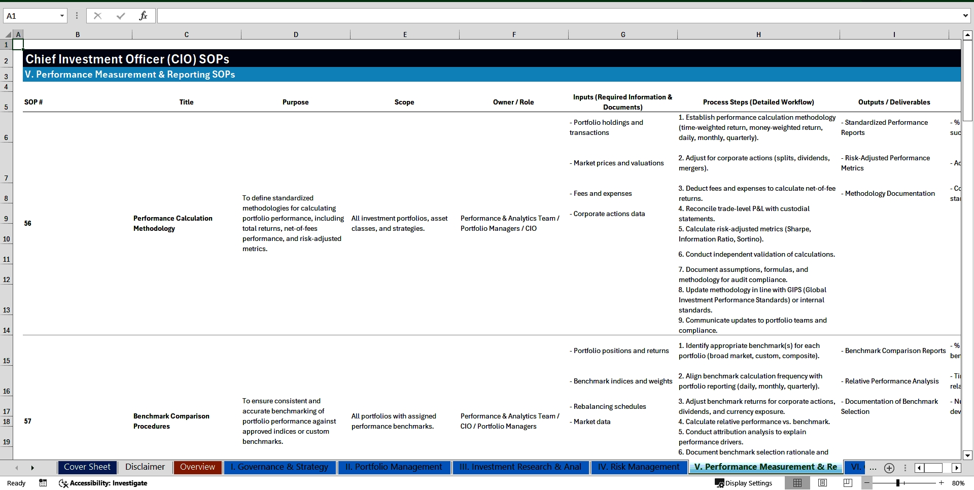 100+ Chief Investment Officer (CIO) SOPs (Excel template (XLSX)) Preview Image