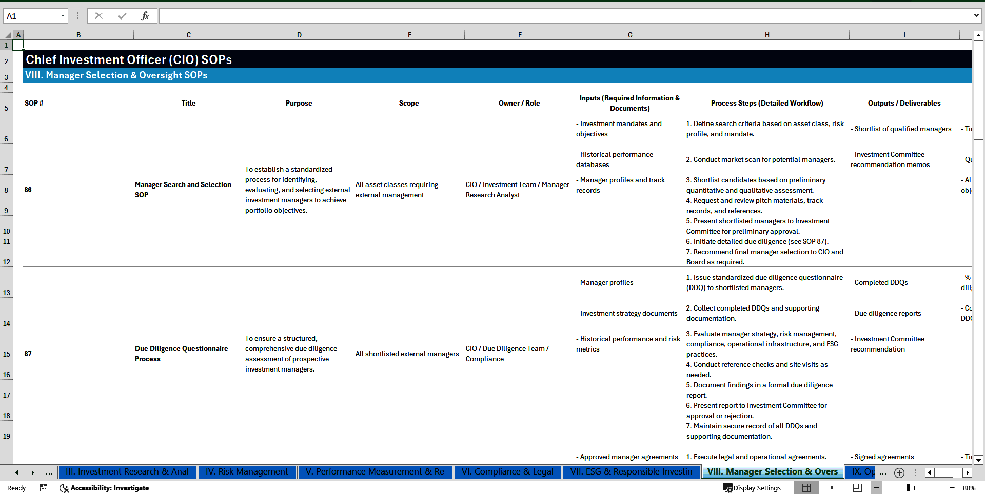 100+ Chief Investment Officer (CIO) SOPs (Excel template (XLSX)) Preview Image