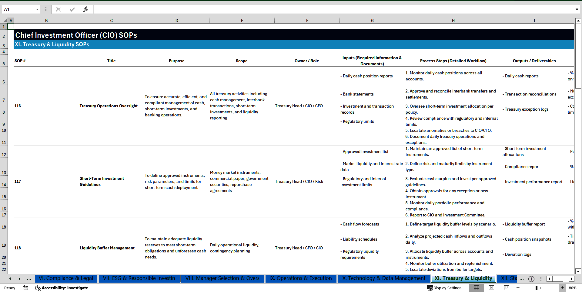 100+ Chief Investment Officer (CIO) SOPs (Excel template (XLSX)) Preview Image