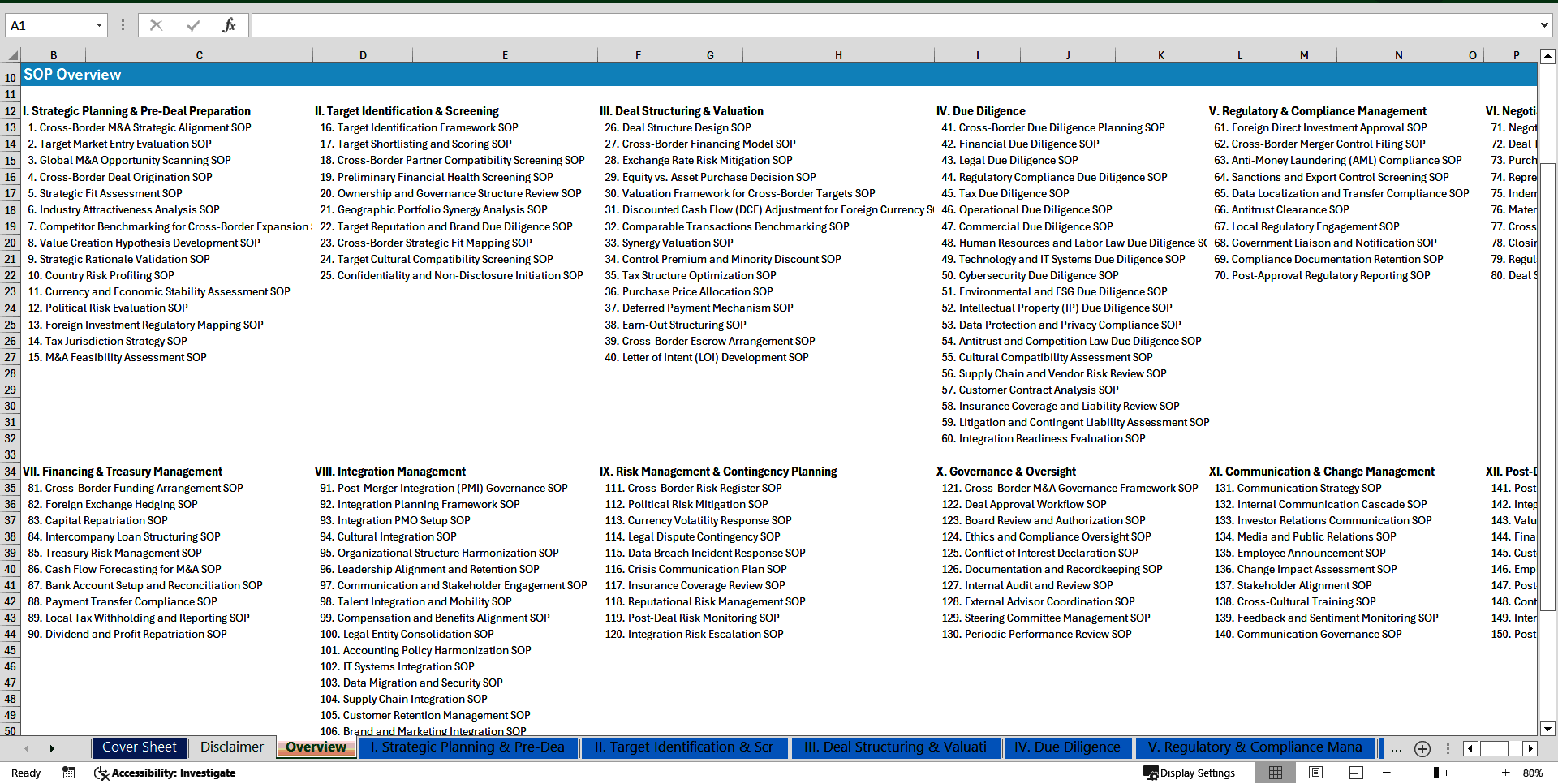 Cross-Border Mergers & Acquisitions (M&A) SOPs (Excel template (XLSX)) Preview Image