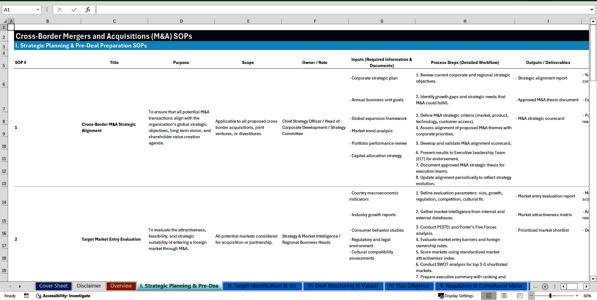 Cross-Border Mergers & Acquisitions (M&A) SOPs (Excel template (XLSX)) Preview Image