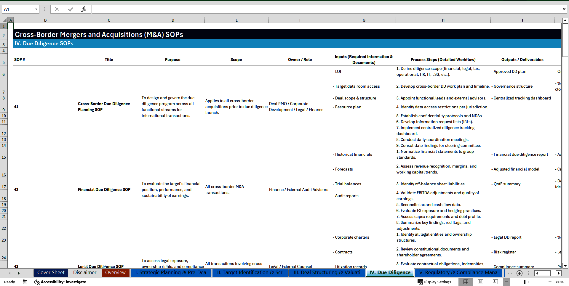 Cross-Border Mergers & Acquisitions (M&A) SOPs (Excel template (XLSX)) Preview Image