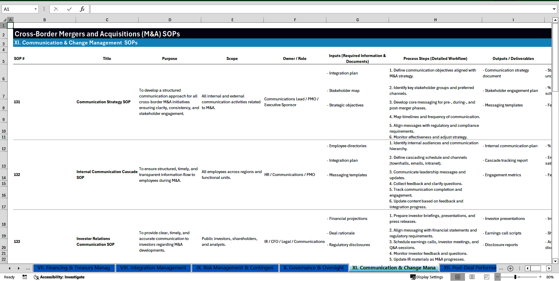 Cross-Border Mergers & Acquisitions (M&A) SOPs (Excel template (XLSX)) Preview Image
