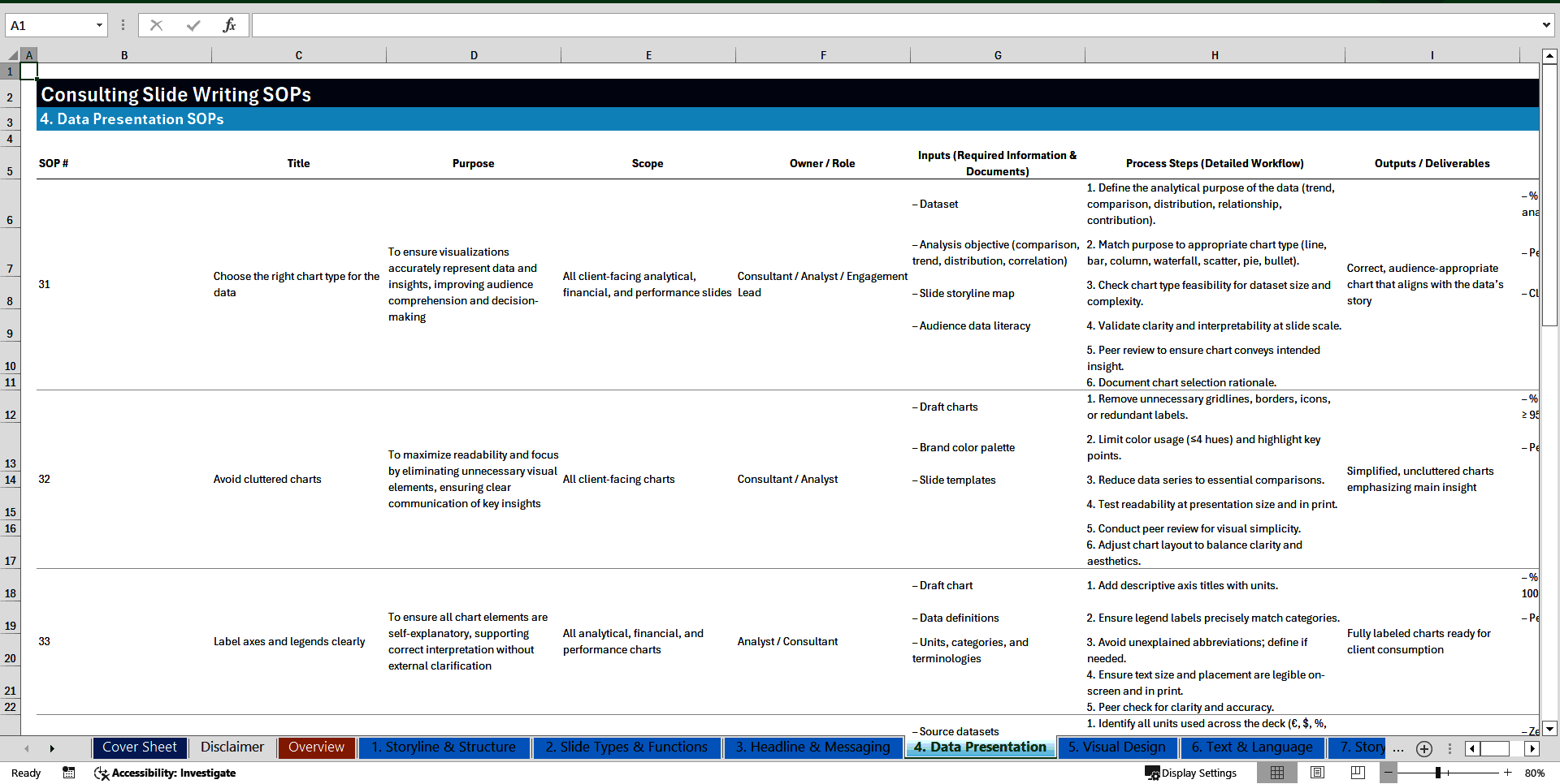 100+ Consulting Slide Writing SOPs (Excel template (XLSX)) Preview Image