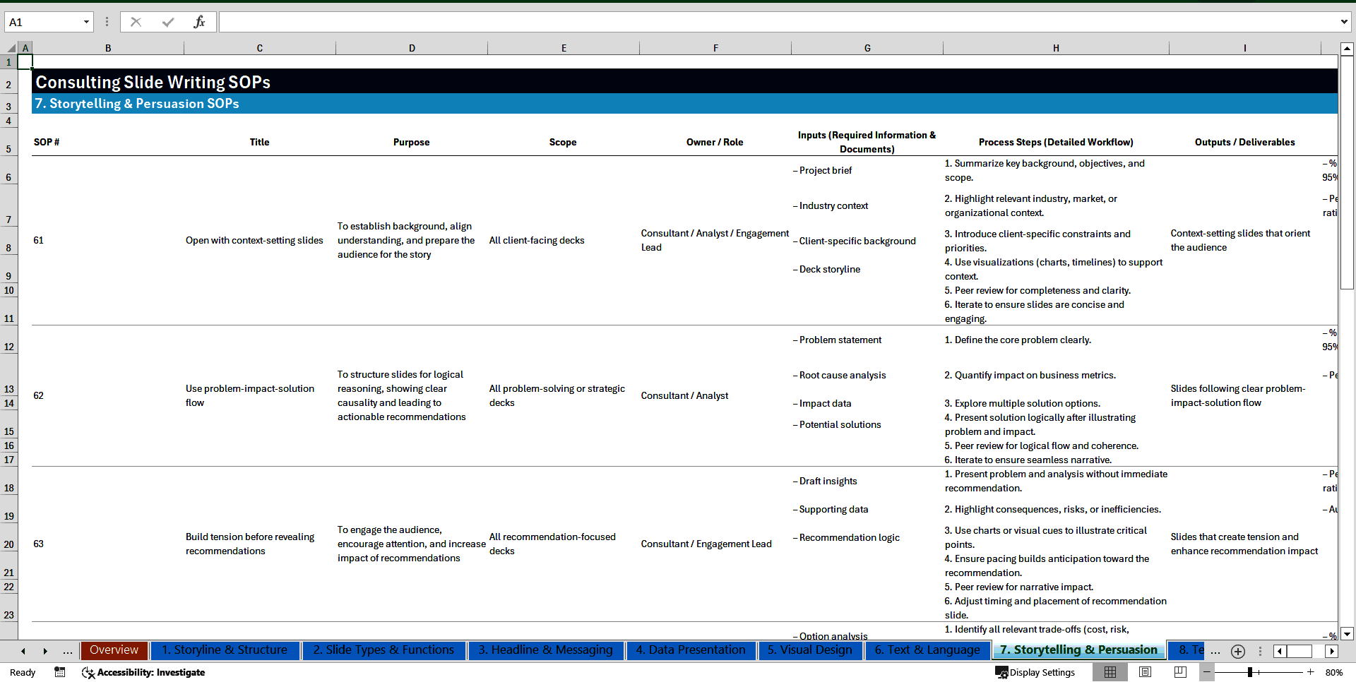 100+ Consulting Slide Writing SOPs (Excel template (XLSX)) Preview Image