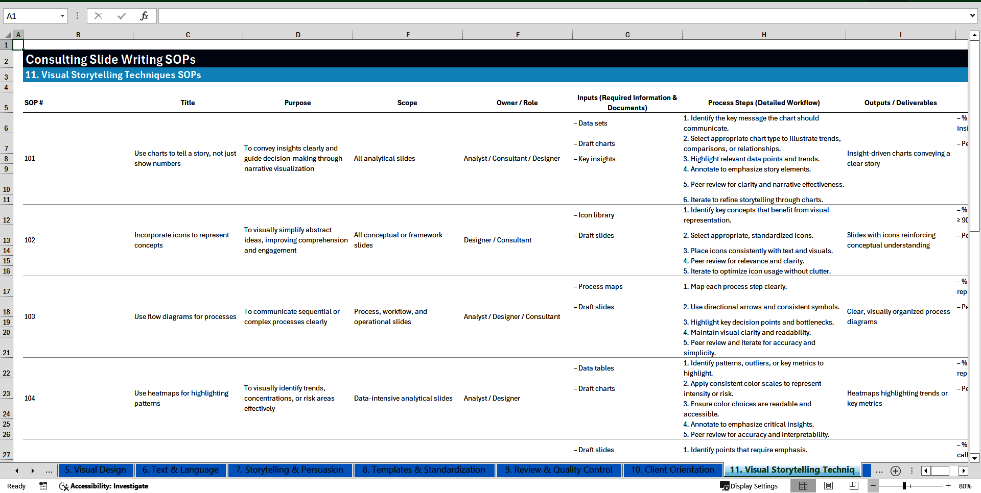 100+ Consulting Slide Writing SOPs (Excel template (XLSX)) Preview Image