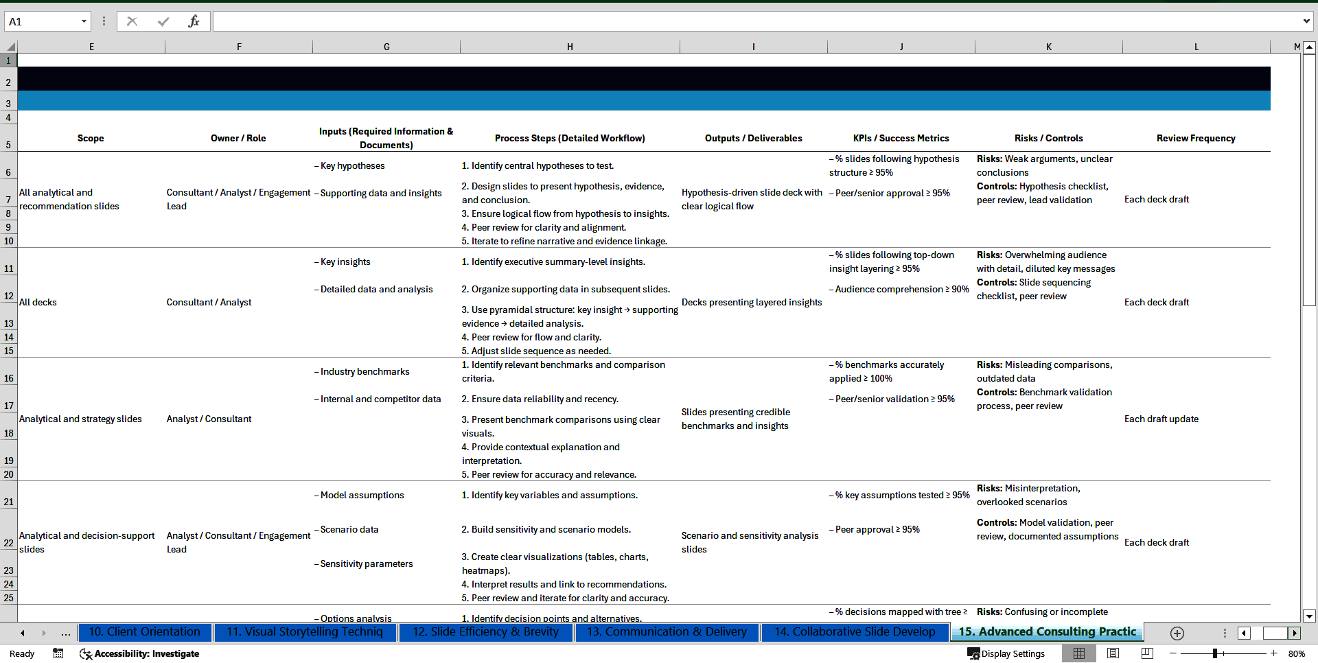 100+ Consulting Slide Writing SOPs (Excel template (XLSX)) Preview Image