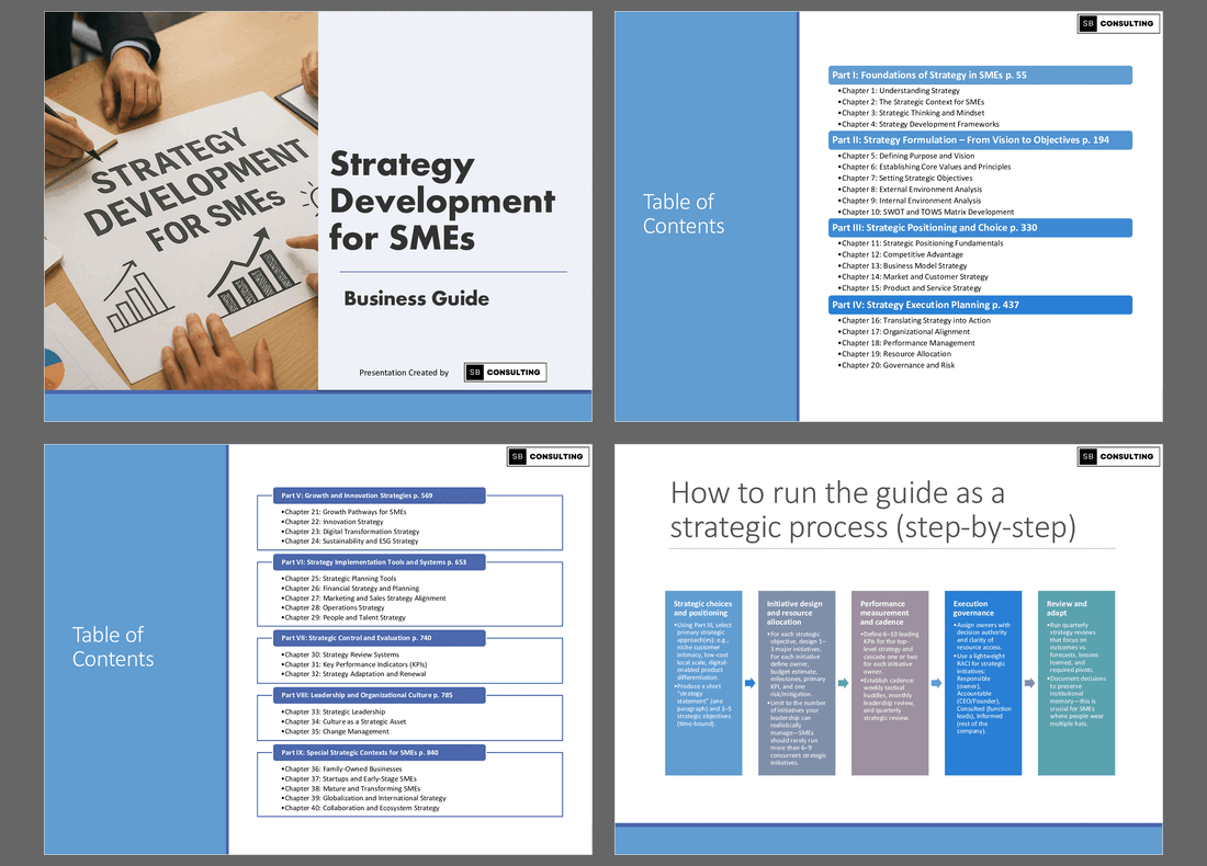 Full Strategy Development for SMEs Handbook (904-slide PPT PowerPoint presentation slide deck (PPTX)) Preview Image