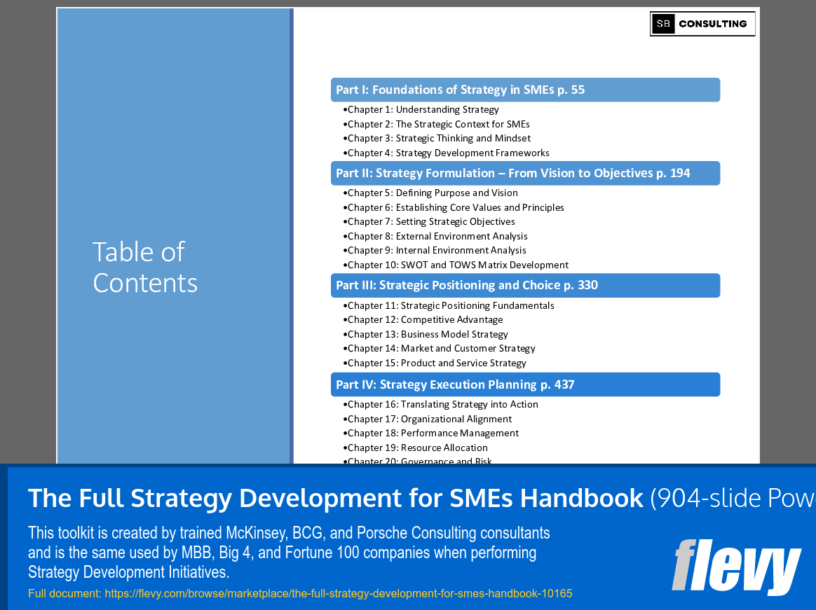 Full Strategy Development for SMEs Handbook (904-slide PPT PowerPoint presentation slide deck (PPTX)) Preview Image