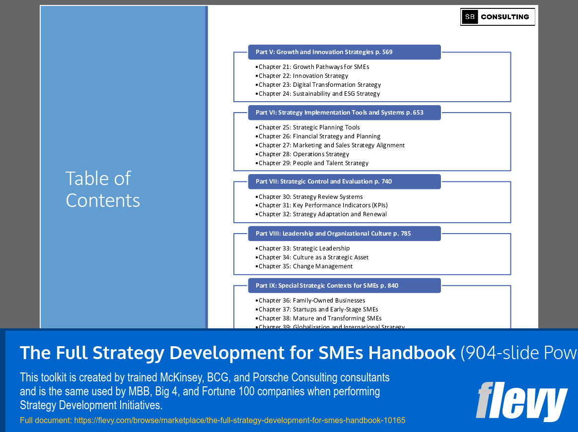 Full Strategy Development for SMEs Handbook (904-slide PPT PowerPoint presentation slide deck (PPTX)) Preview Image