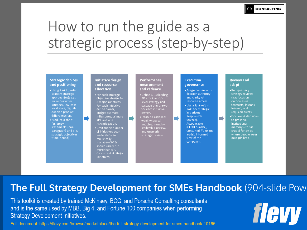 Full Strategy Development for SMEs Handbook (904-slide PPT PowerPoint presentation slide deck (PPTX)) Preview Image