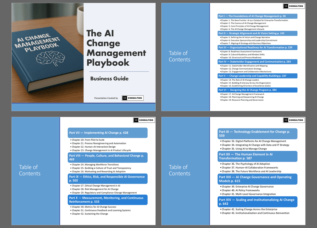 Complete AI Change Management Playbook (676-slide PPT PowerPoint presentation slide deck (PPTX)) Preview Image