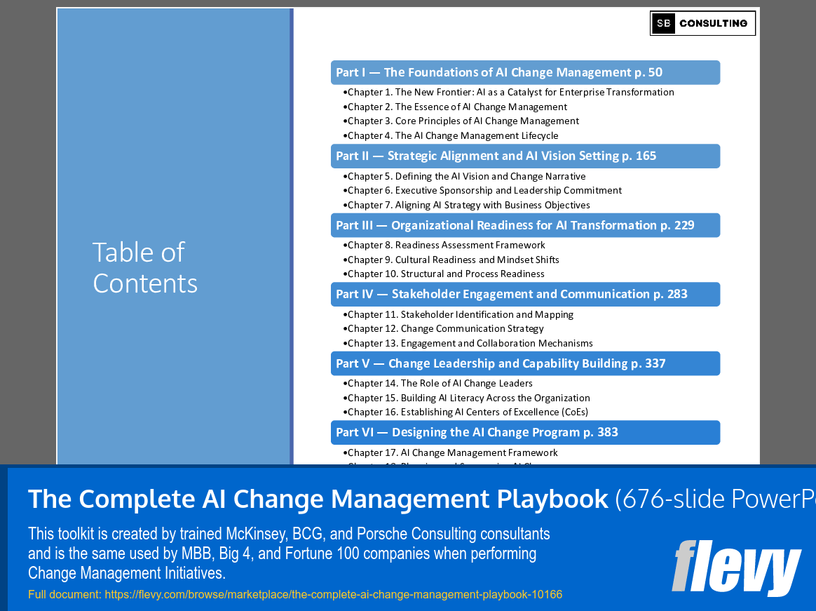 Complete AI Change Management Playbook (676-slide PPT PowerPoint presentation slide deck (PPTX)) Preview Image