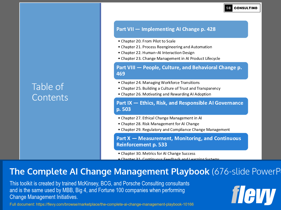 Complete AI Change Management Playbook (676-slide PPT PowerPoint presentation slide deck (PPTX)) Preview Image