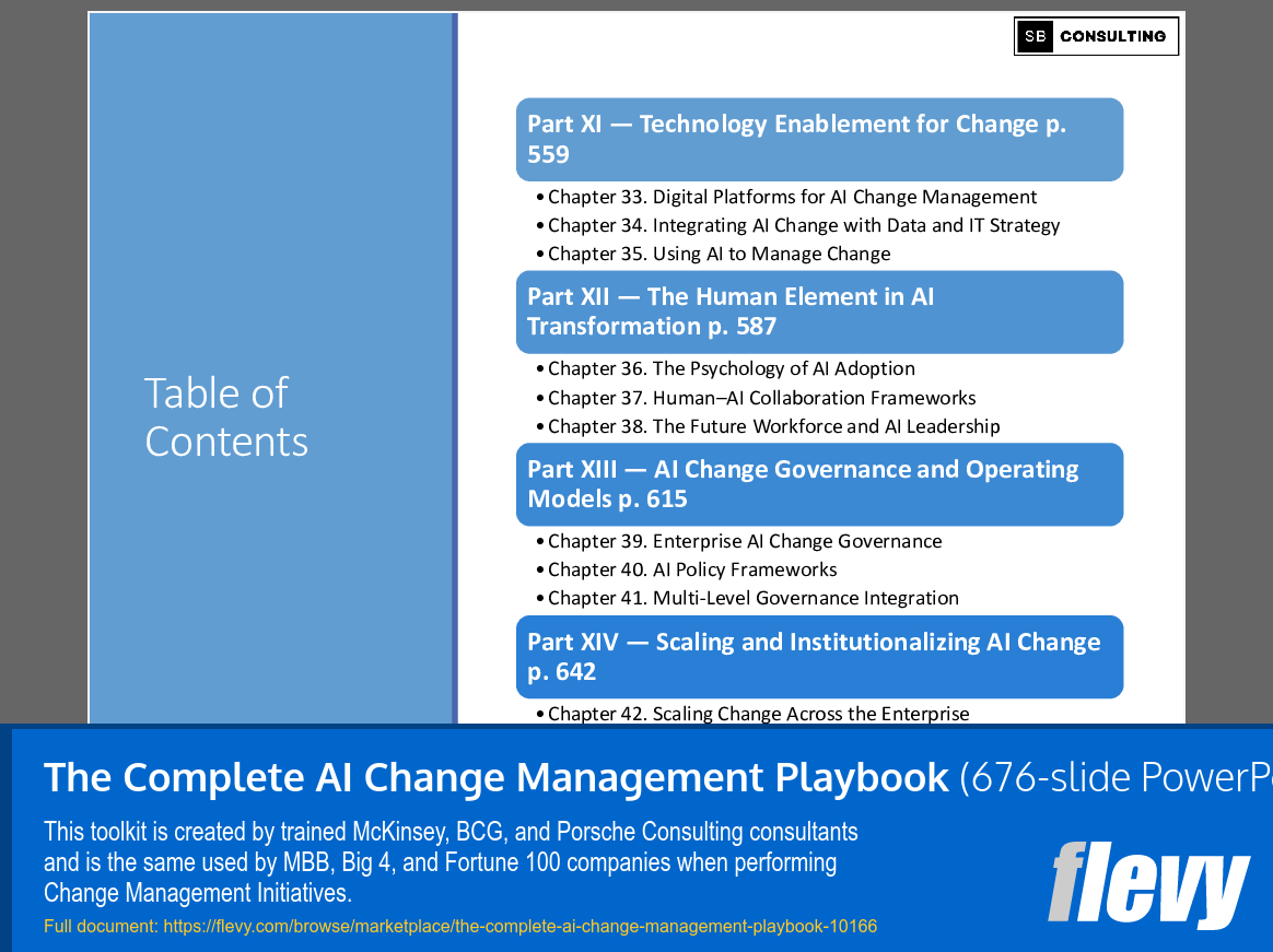 Complete AI Change Management Playbook (676-slide PPT PowerPoint presentation slide deck (PPTX)) Preview Image
