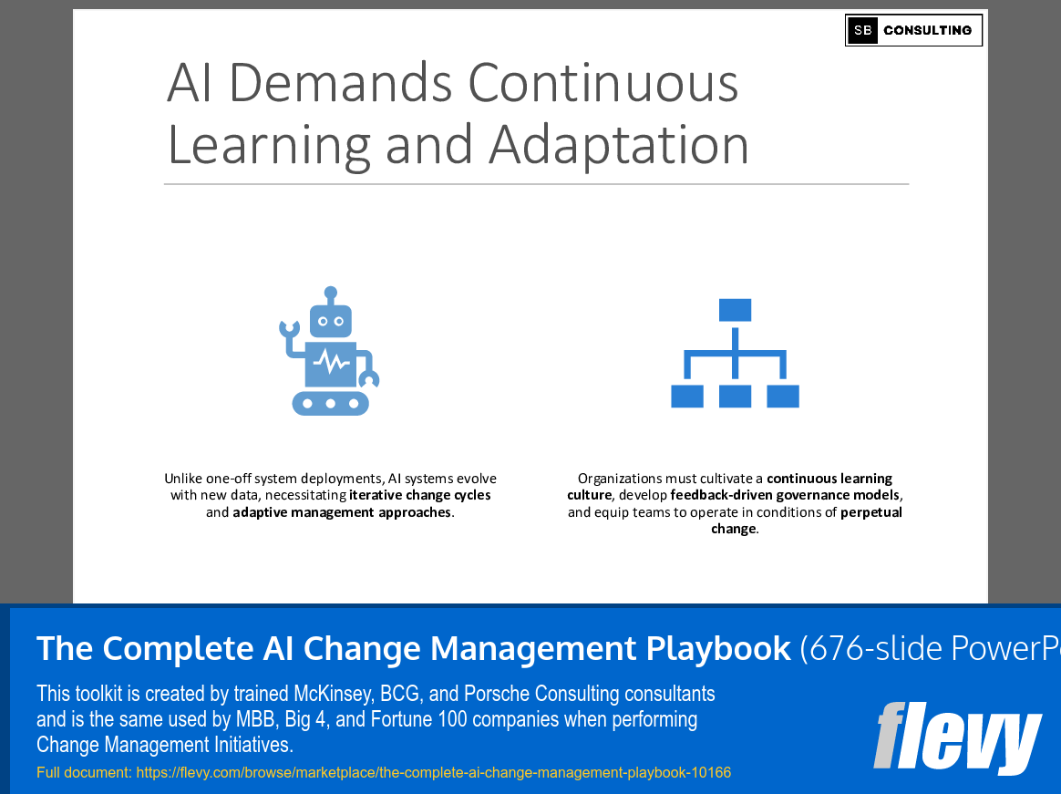 Complete AI Change Management Playbook (676-slide PPT PowerPoint presentation slide deck (PPTX)) Preview Image