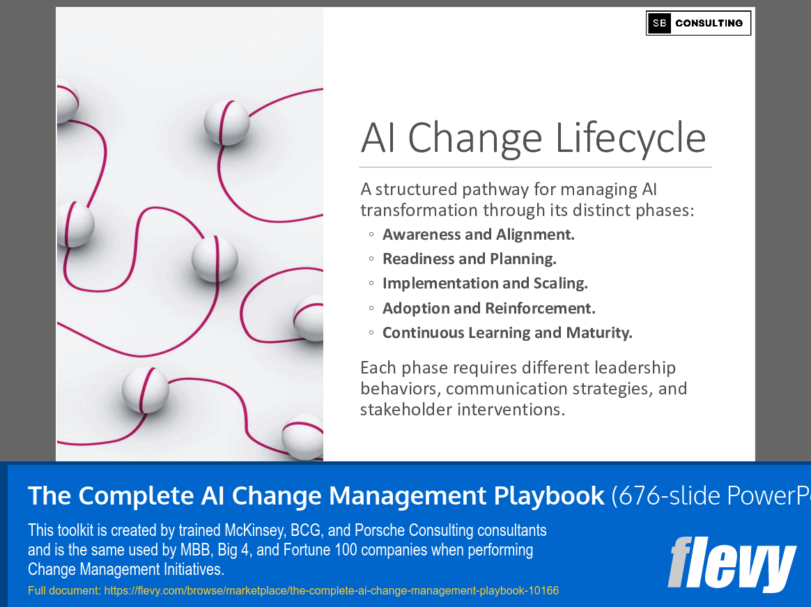 Complete AI Change Management Playbook (676-slide PPT PowerPoint presentation slide deck (PPTX)) Preview Image