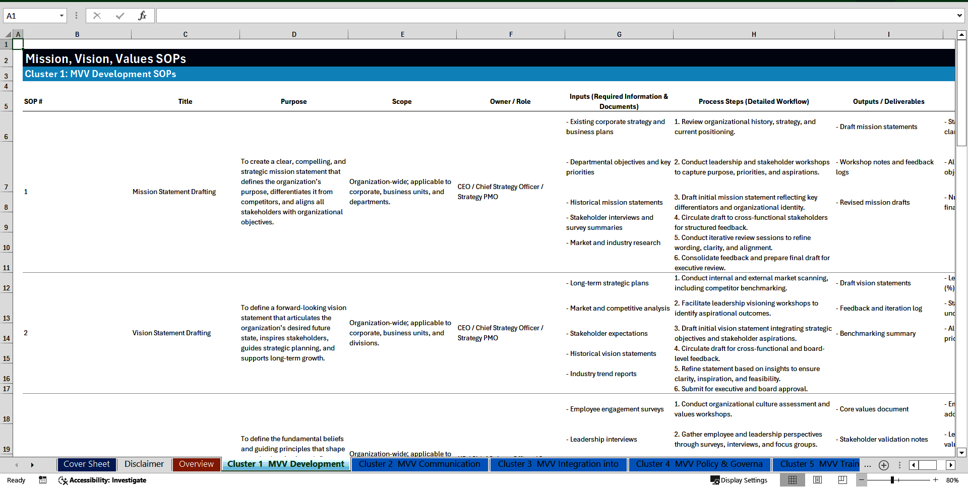 100+ Mission, Vision and Values SOPs (Excel template (XLSX)) Preview Image