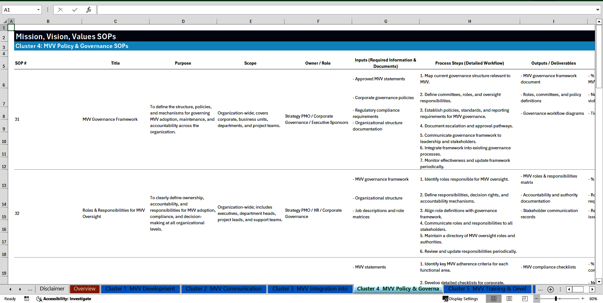 100+ Mission, Vision and Values SOPs (Excel template (XLSX)) Preview Image