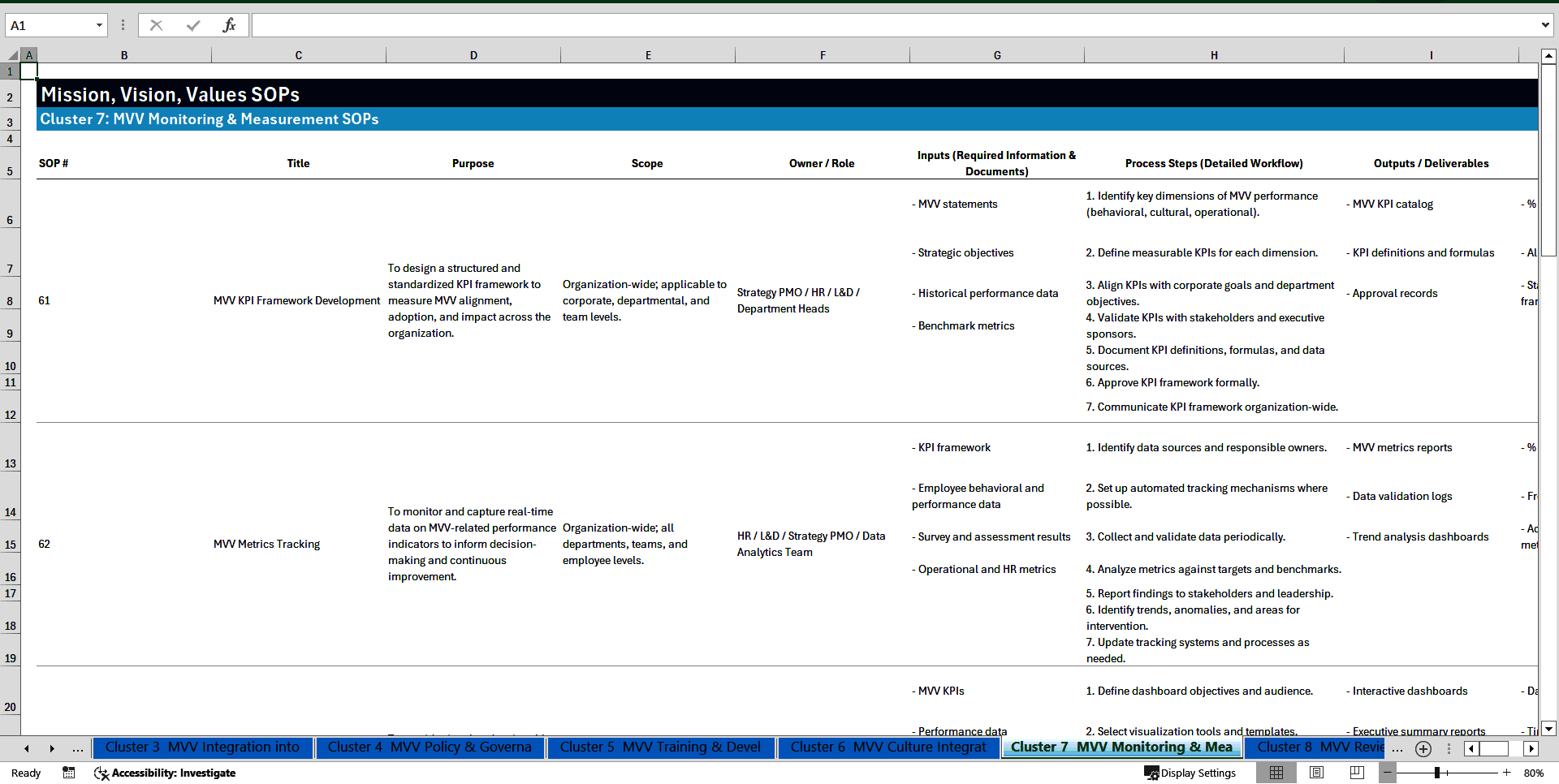 100+ Mission, Vision and Values SOPs (Excel template (XLSX)) Preview Image
