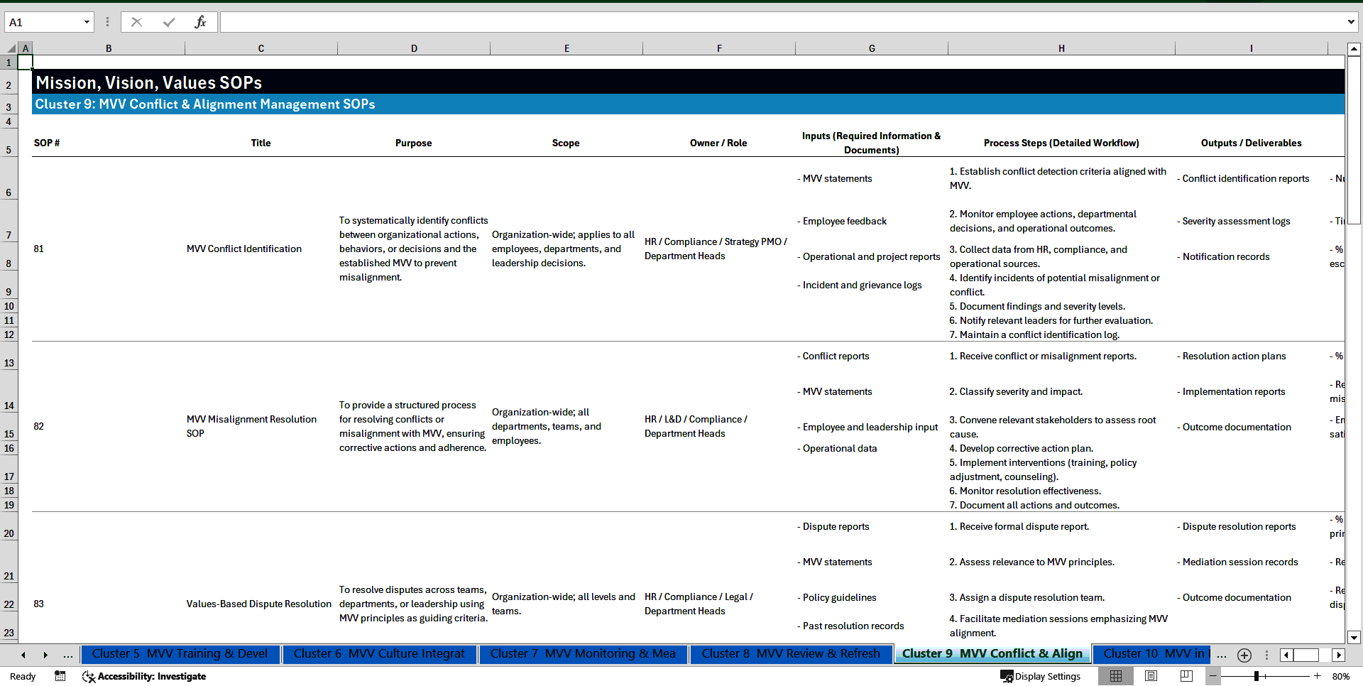 100+ Mission, Vision and Values SOPs (Excel template (XLSX)) Preview Image