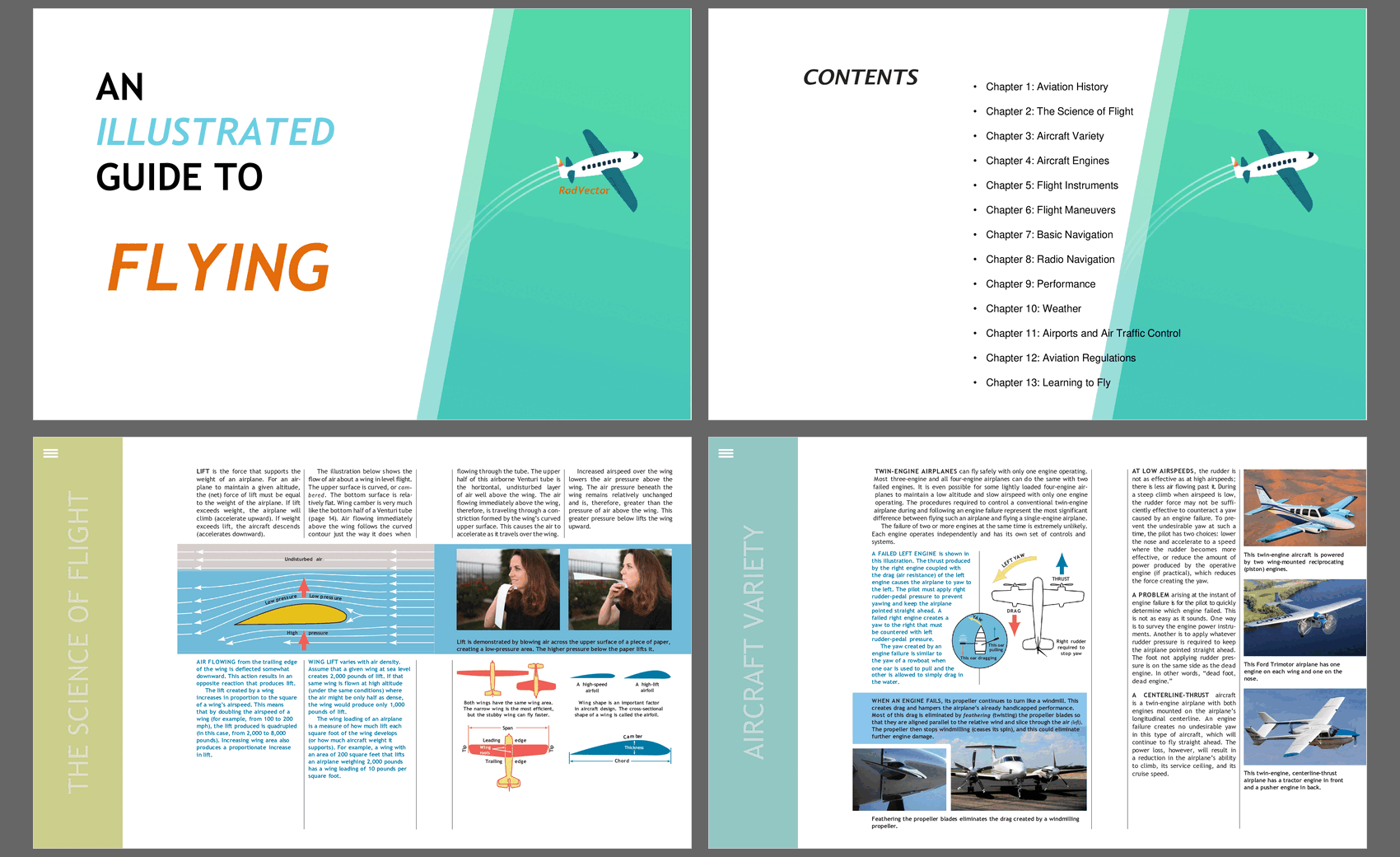 Illustrated Guide to Flying (106-page PDF document) Preview Image