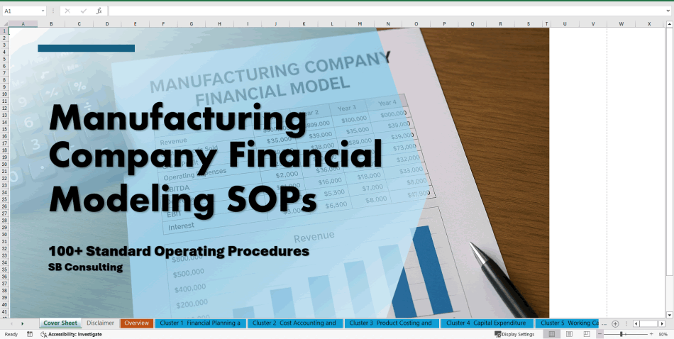 100+ Manufacturing Company Financial Modeling SOPs (Excel template (XLSX)) Preview Image