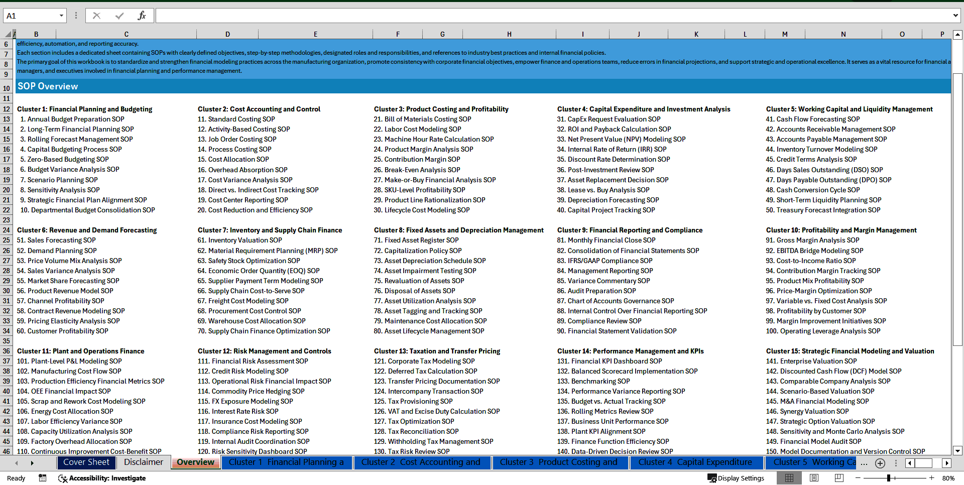 100+ Manufacturing Company Financial Modeling SOPs (Excel template (XLSX)) Preview Image
