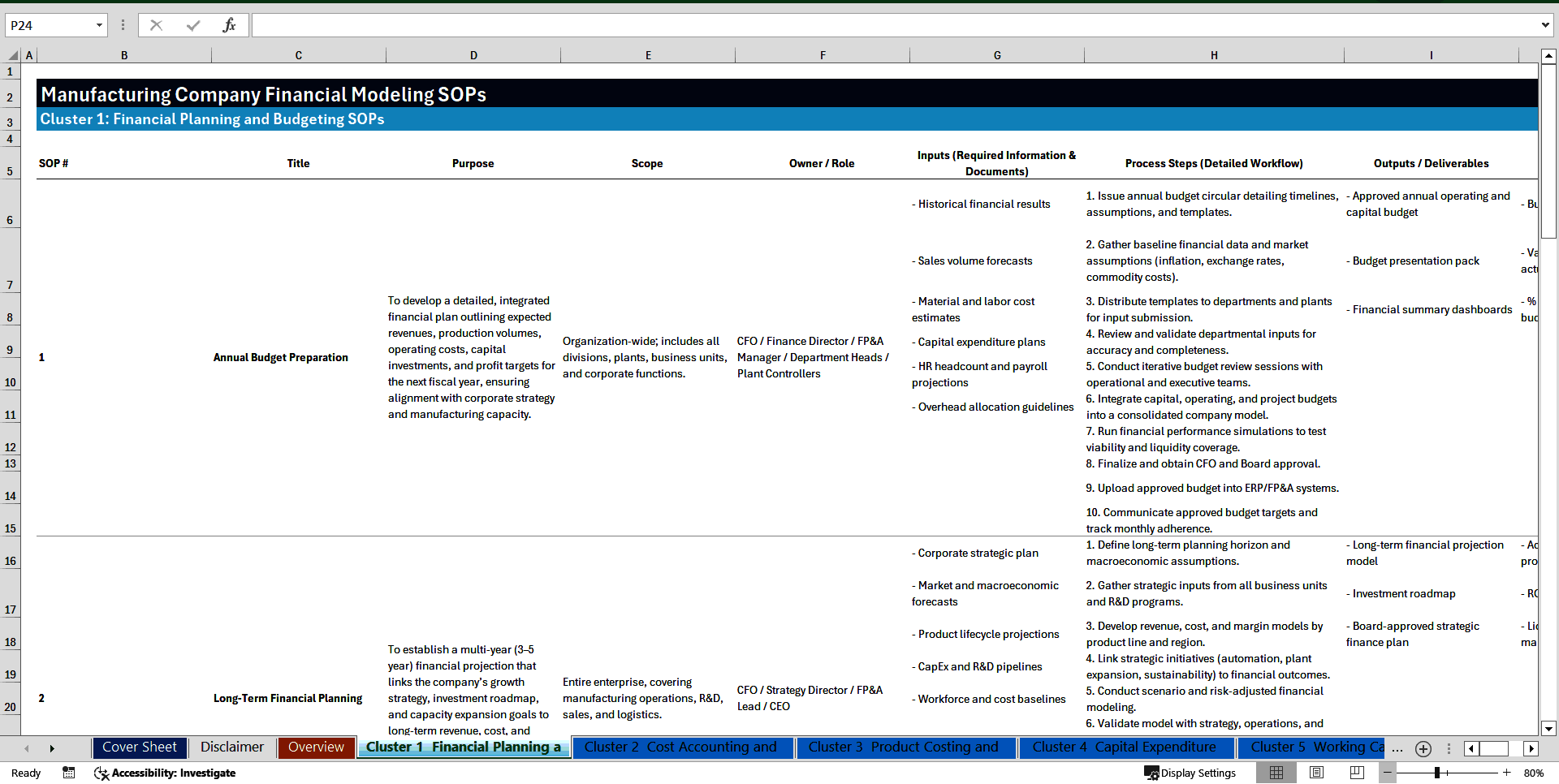 100+ Manufacturing Company Financial Modeling SOPs (Excel template (XLSX)) Preview Image