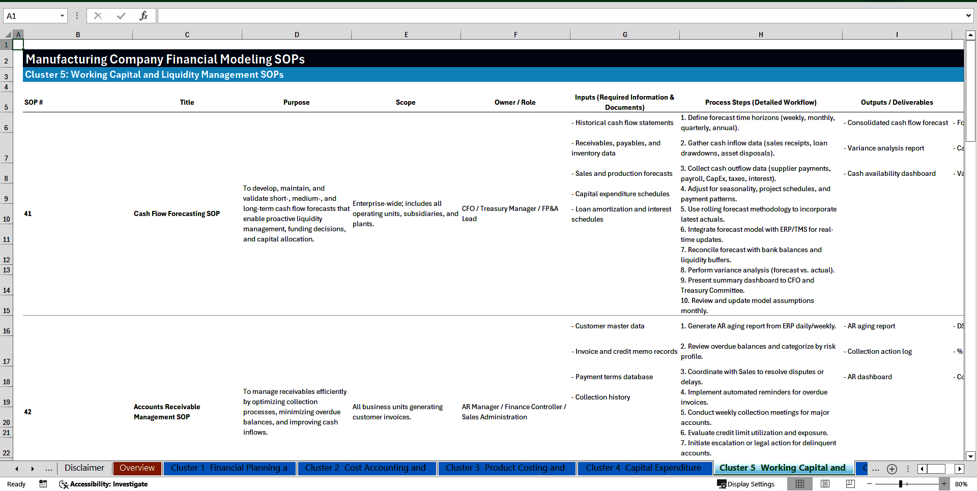 100+ Manufacturing Company Financial Modeling SOPs (Excel template (XLSX)) Preview Image