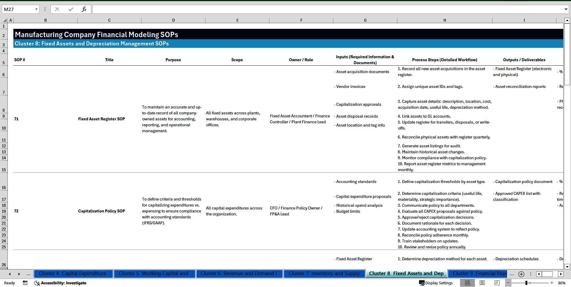 100+ Manufacturing Company Financial Modeling SOPs (Excel template (XLSX)) Preview Image