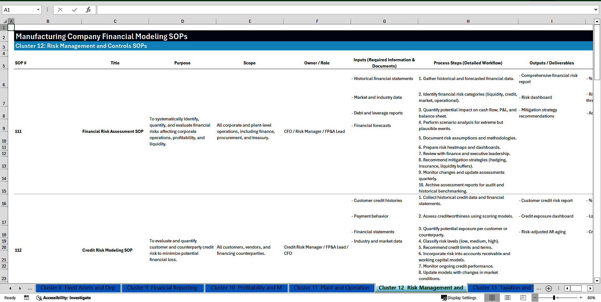 100+ Manufacturing Company Financial Modeling SOPs (Excel template (XLSX)) Preview Image