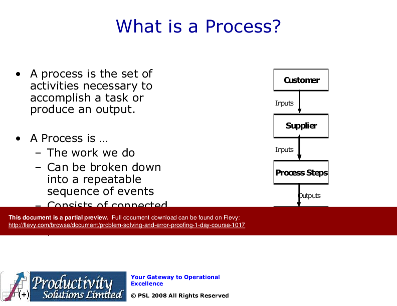 This is a partial preview of Problem Solving & Error Proofing - 1 Day Course (112-slide PowerPoint presentation (PPT)). Full document is 112 slides. 